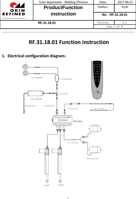Program Okin Remote Control 2.4Ghz Set RF Lite 的图像结果