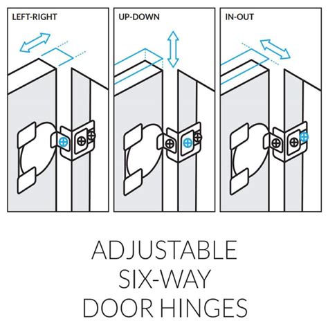 Buy Shaker Dove Gray Stock Assembled Farmhouse Apron-Front Sink Base ...