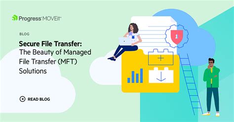 RepliWeb Managed File Transfer 的图像结果