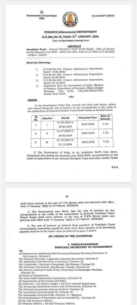 GPF - Rate of interest for the financial year 2024 - 2025 - with effect ...