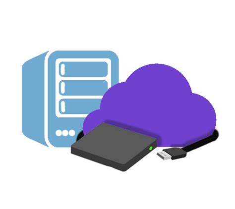 Retrospect Backup 的图像结果