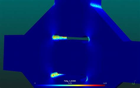 Image result for Code-Aster Overview