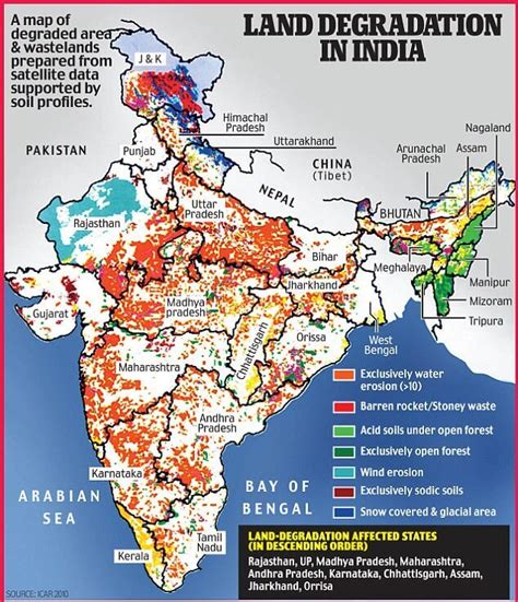 Soil Erosion Meaning In Hindi: मृदा अपरदन, कारण, रोकथाम, प्रभाव ...