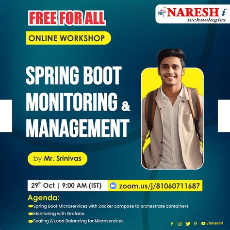 Spring Boot AOP Naresh Session 2 的图像结果