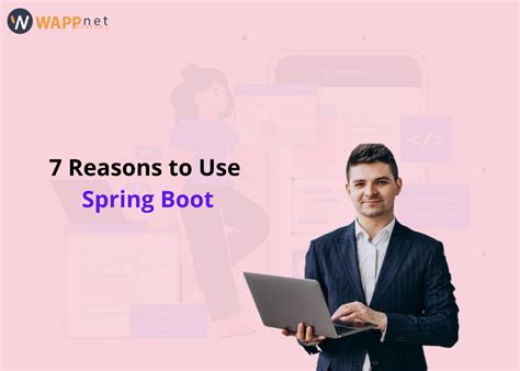 Image result for Spring Boot Why Use