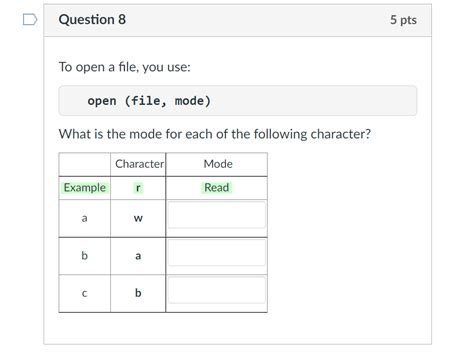 Image result for Python File Open Modes