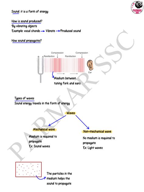 Image result for Physics Module Sound Form 1
