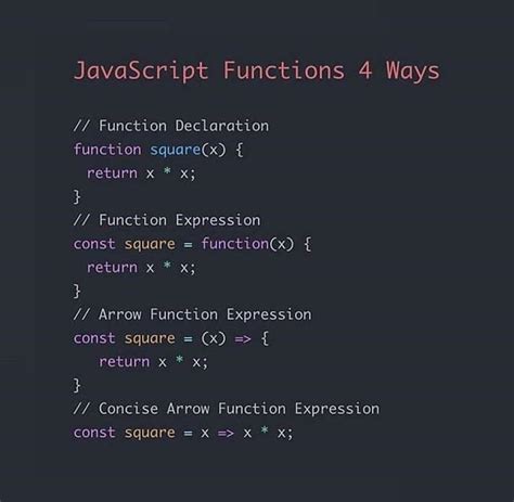 HTML Links, JS Functions, and Intro to CSS Layout | reading-notes