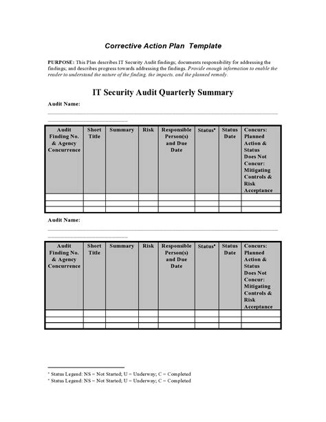 Corrective Action Plan Templates - prntbl.concejomunicipaldechinu.gov.co