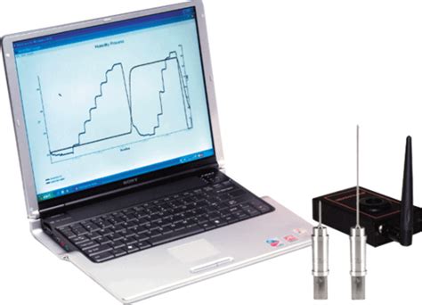 GP Systems