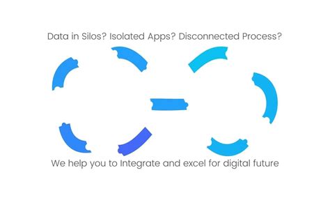 Integrate with Functionize API 的图像结果