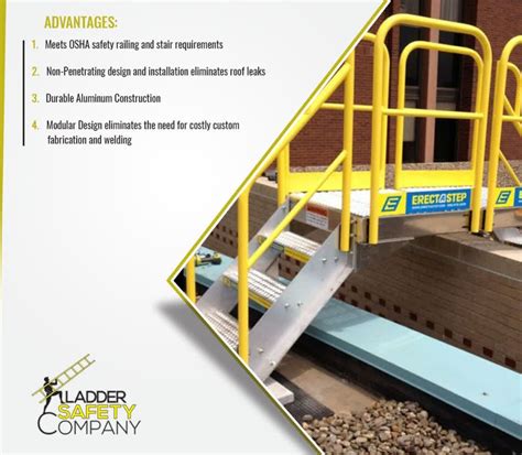 Osha Cable Railing Requirements at Mason Fuller blog