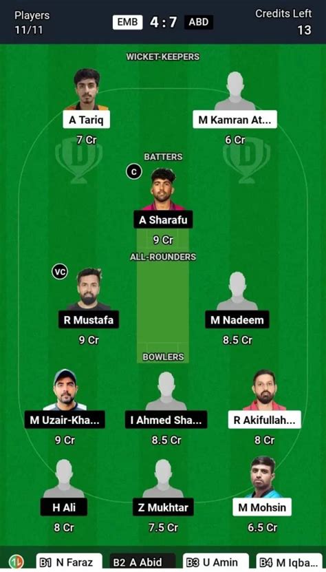 EMB vs ABD Dream11 Prediction Today: Match 18