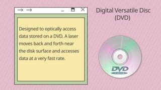 Computer Disc 的图像结果