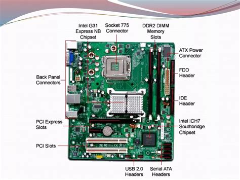 Image result for Basic Computer Orientation