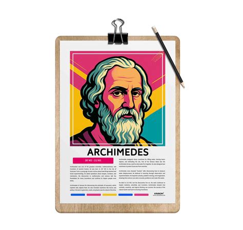 Archimedes Poster | Inspirational Wall Art | Famous Scientist Portrait ...
