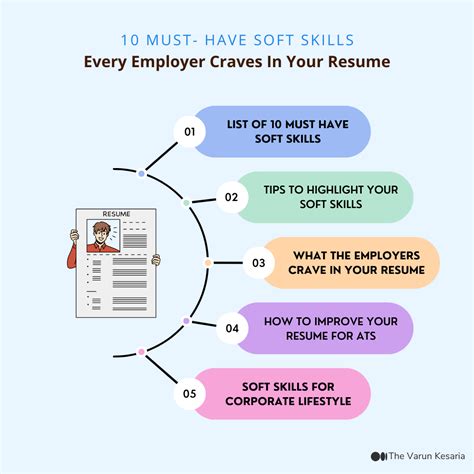 10 Soft Skills Every Employer Wants In Your Resume | by The Varun Kesaria • IT Analyst | Author ...