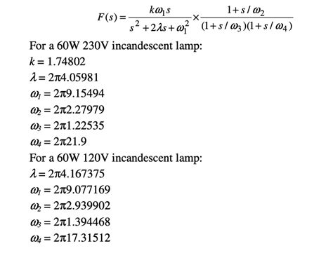 Image result for Algorithm for Python Code for a Signals Filter