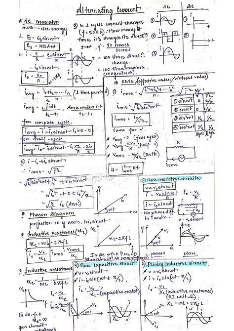 Alternating Current Formula Sheet 的图像结果