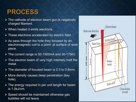 Electron Beam Welding | PDF