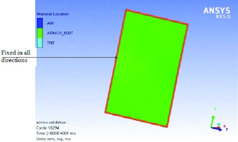Image result for Modelling of Cylindrical Plate in Stad Using Excel