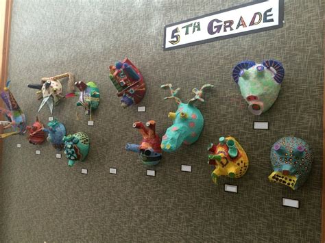 Image result for Making Paper Mache Masks