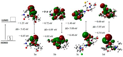 One-Pot Approach Towards Peptoids Synthesis Using 1,4-Dithiane-2,5-Diol ...