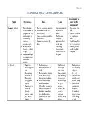 Technology Tools Chart 的图像结果