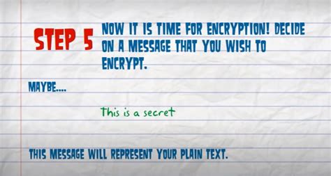 Image result for Cipher Decoder