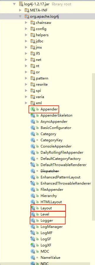Log4j Features 的图像结果