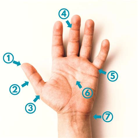 Left Hand Itching Meaning: Is Itchy Left Palm Means You'll Win Lottery?