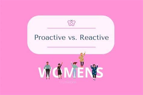 Proactive Reactive 的图像结果