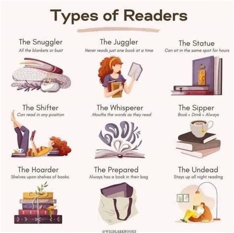 What Are The 4 Types Of Retarders at Jamie Cartwright blog
