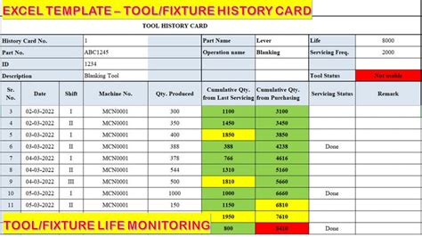 Smart Office Templates – Smart Office Template (INR)