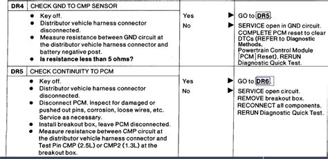 Image result for P1345 Code Explained