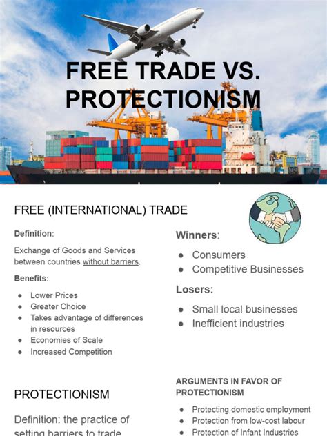 Methods of Trade Protectionism 的图像结果