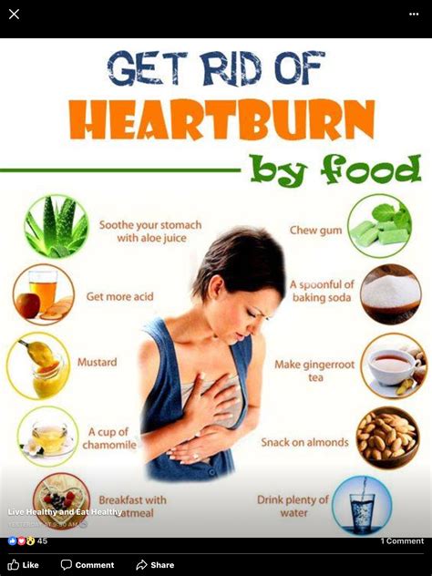 Home Treatment For Heart Burn