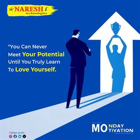 Image result for Spring Tutorial by Naresh Technology