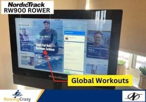 How Much Is iFit Membership Per Month & Is It Right for You?