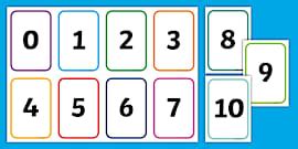 What is a Number? How to Write Numbers in Words in English