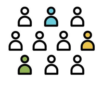 Population: Concept - Zoology Optional Notes for UPSC PDF Download