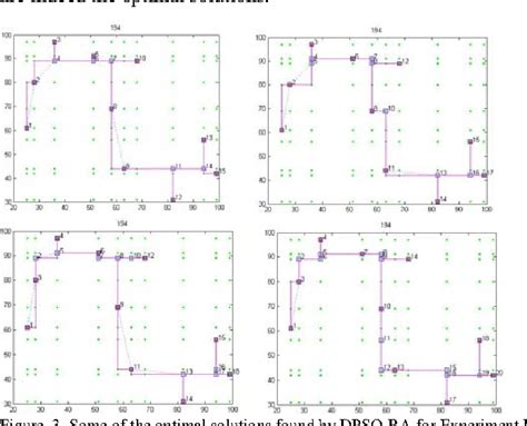 Image result for Longest Path Algorithm in VLSI