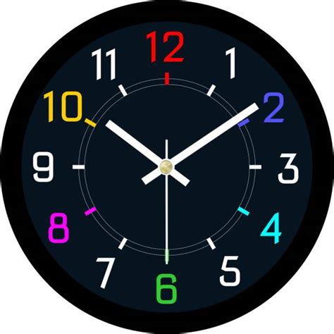 Decorative Wall Clocks: Enhance Your Home Decor | Flipkart | 24-Aug-25