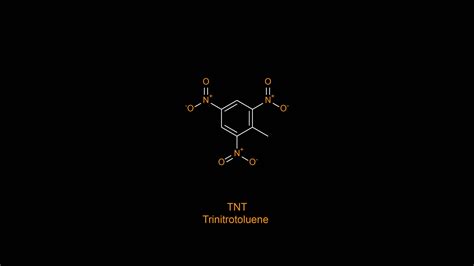 Image result for TNT Science Experiment