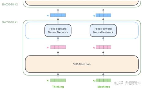 Image result for Countryside Code PowerPoint