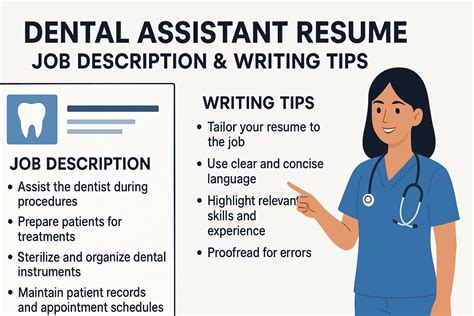 Dental Assistant Resume: Job Description & Writing Tips