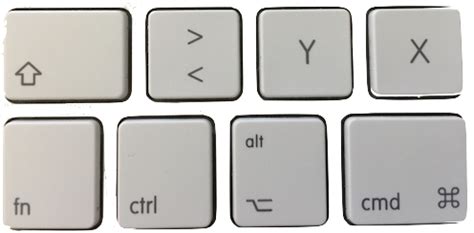 Image result for Modifier Key Shortcuts
