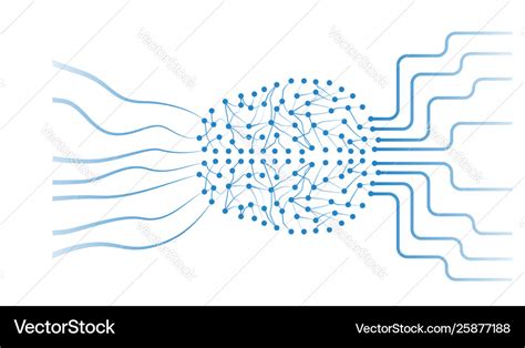 Machine Learning Deep Learning Vector 的图像结果