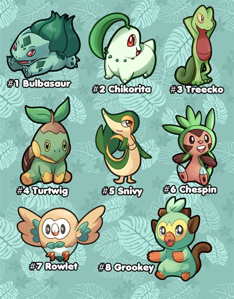 Grass Type Pokemon Names