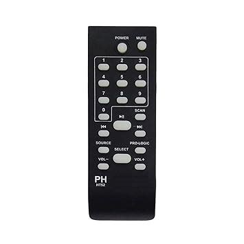 Buy LipiWorld® PH-HT52 Home Theater System Remote Control ( Suitable ...